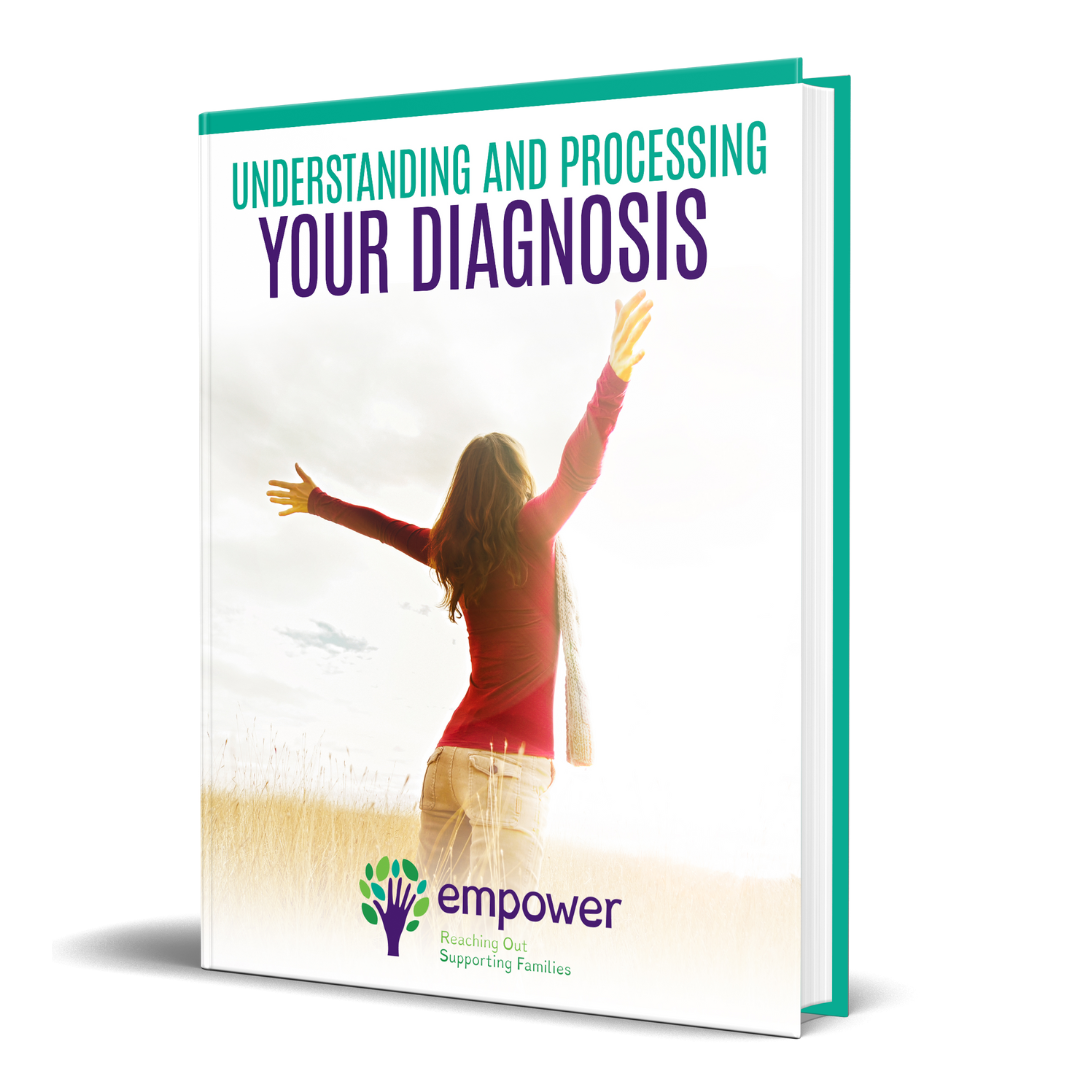 Understanding visual data 7